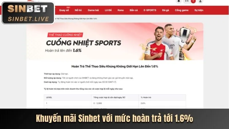 Trò chơi Live Casino VN66